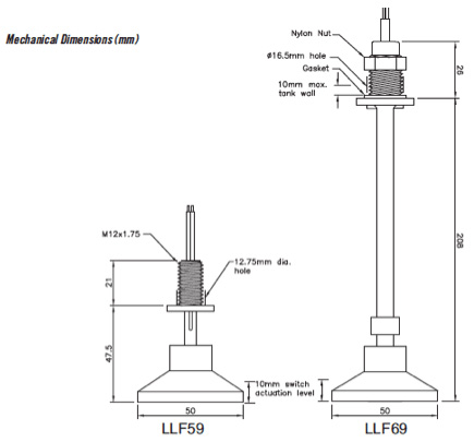 The LLF Series of liquid-level sensors The LLF Series of liquid-level sensors